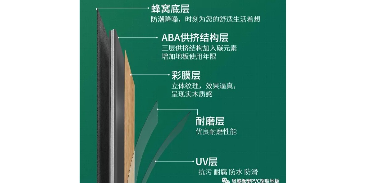 如何鑒別優(yōu)質(zhì)的SPC石塑鎖扣地板？【鳳城橡塑pvc地板】