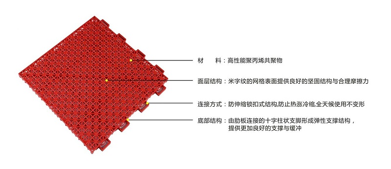 懸浮地板幼兒園用